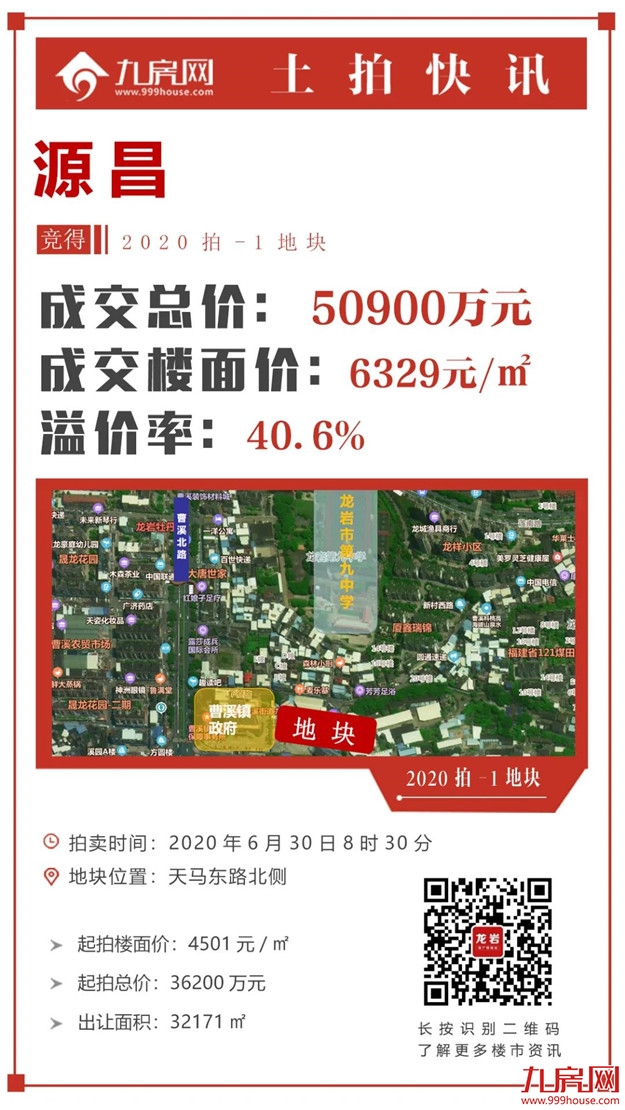 交发龙门赤水地块案名曝光！龙岩一批纯新盘曝出新动作! 这些区域即将上新!——九房网