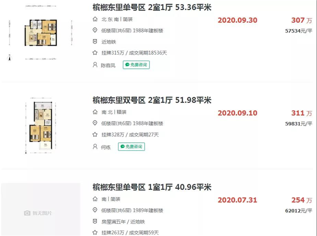 吐血整理！厦门30个名校学区房成交大盘点！这个小区最抢手！——九房网