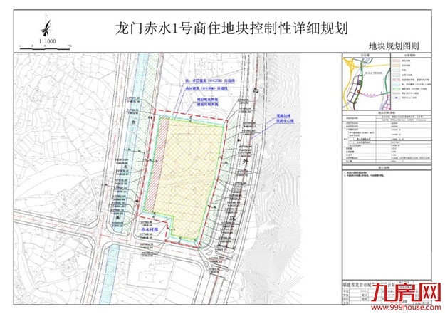 交发龙门赤水地块案名曝光！龙岩一批纯新盘曝出新动作! 这些区域即将上新!——九房网