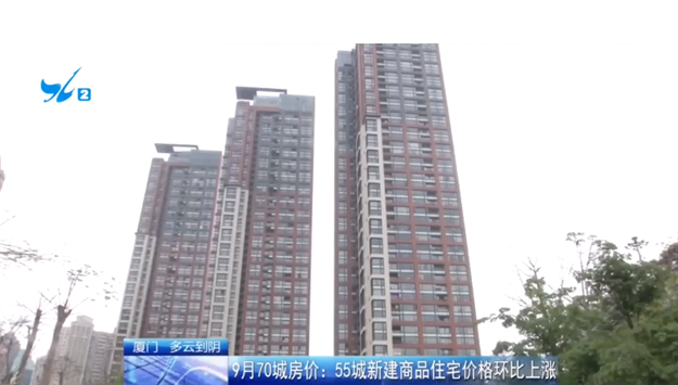 厦门房产,厦门房地产,厦门新房,九房网,厦门房产