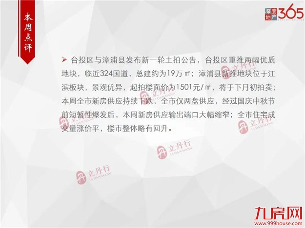 厦门房产,厦门房地产,厦门新房,九房网,厦门房产