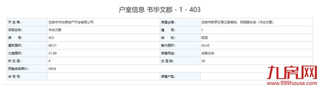 326套！最低9808元/㎡！一天炸出3张预售！最快月初就开盘！——九房网