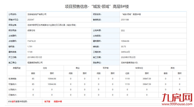 326套！最低9808元/㎡！一天炸出3张预售！最快月初就开盘！——九房网