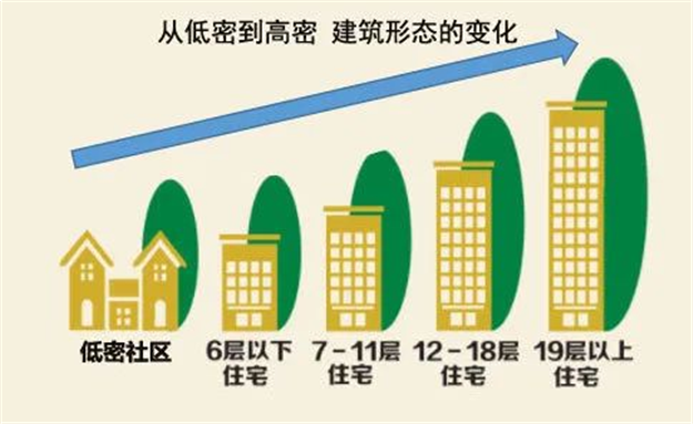 闽南的“低密度住宅之王”，原来是他——九房网