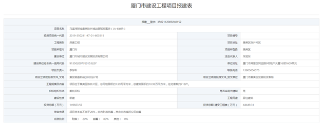 湖里2020G03医疗卫生用地出让 ——九房网
