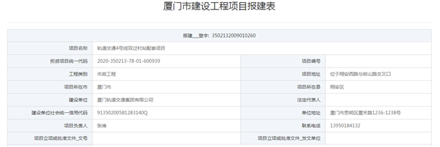 总投55亿！地铁4号线这两个站点配套项目报建——九房网