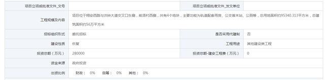 总投55亿！地铁4号线这两个站点配套项目报建——九房网