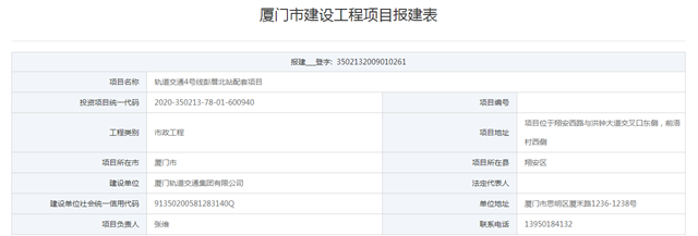 总投55亿！地铁4号线这两个站点配套项目报建——九房网