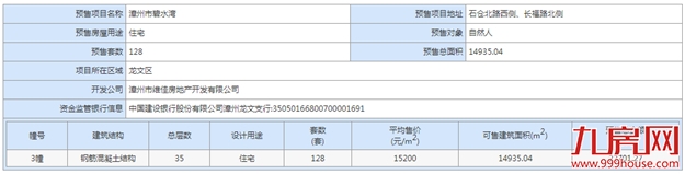 厦门房产,厦门房地产,厦门新房,九房网,厦门房产 厦门房产,厦门房地产,厦门新房,九房网,厦门房产