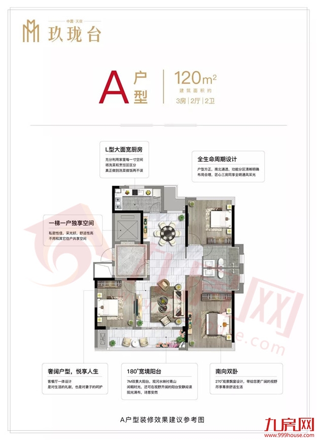 “破2冲3”！直逼“新五四北”！长乐房价又要涨？——九房网