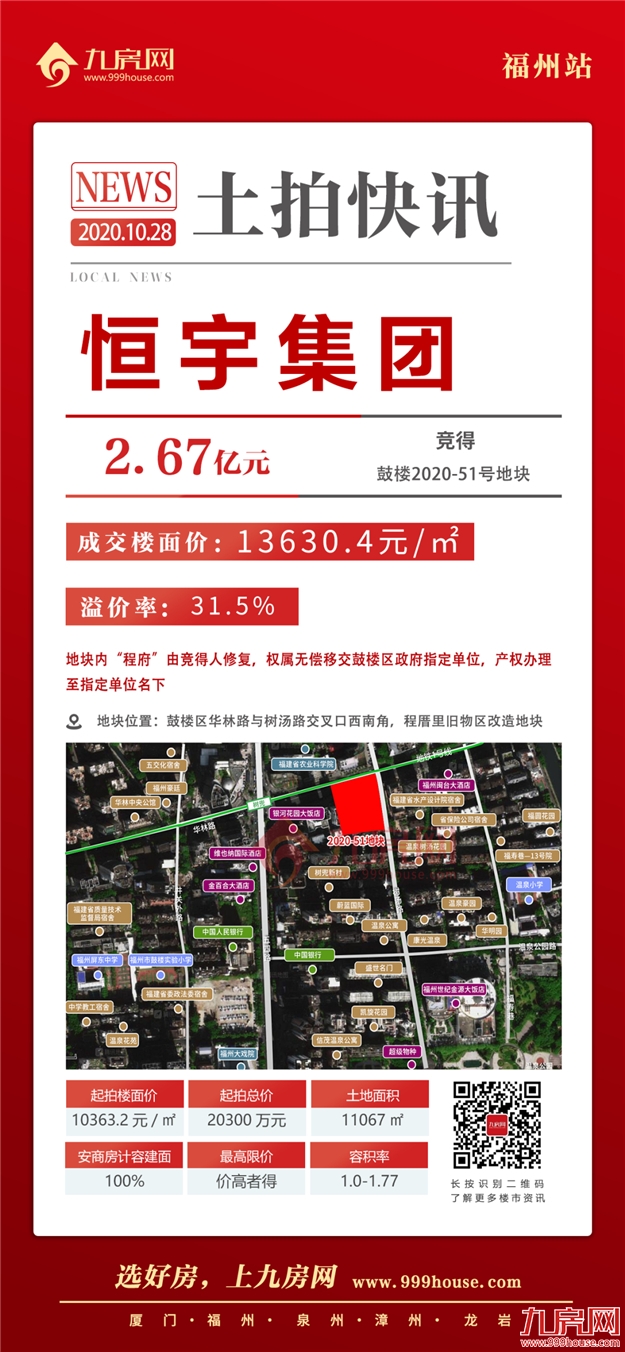 厦门房产,厦门房地产,厦门新房,九房网,厦门房产