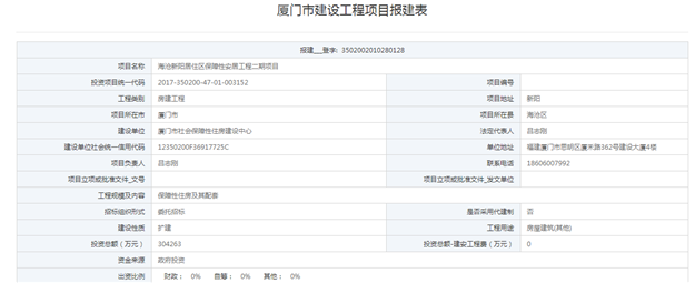 海沧新阳居住区保障房二期报建总投约30.42亿元——九房网