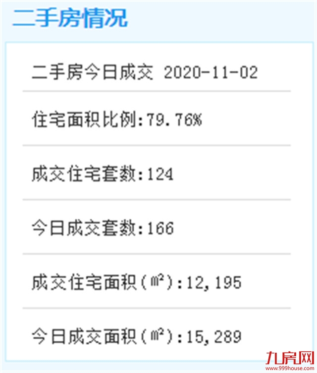 地铁4号线传重大进展!厦门地铁最长盾构区间双线贯通!——九房网 地铁4号线传重大进展!厦门地铁最长盾构区间双线贯通!——九房网