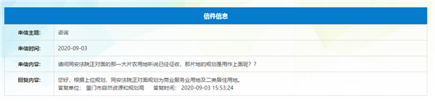 6区14幅!岛内4幅!厦门新增居住用地曝光!供地潮要来了?——九房网 6区14幅!岛内4幅!厦门新增居住用地曝光!供地潮要来了?——九房网