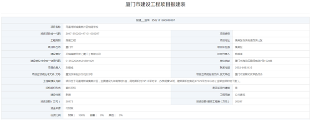集美新城又一高大上的科创产业园今日开园——九房网