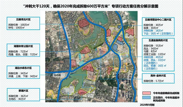 500万平!湖里屋拆除再发力，年计划600万平倒计时！——九房网