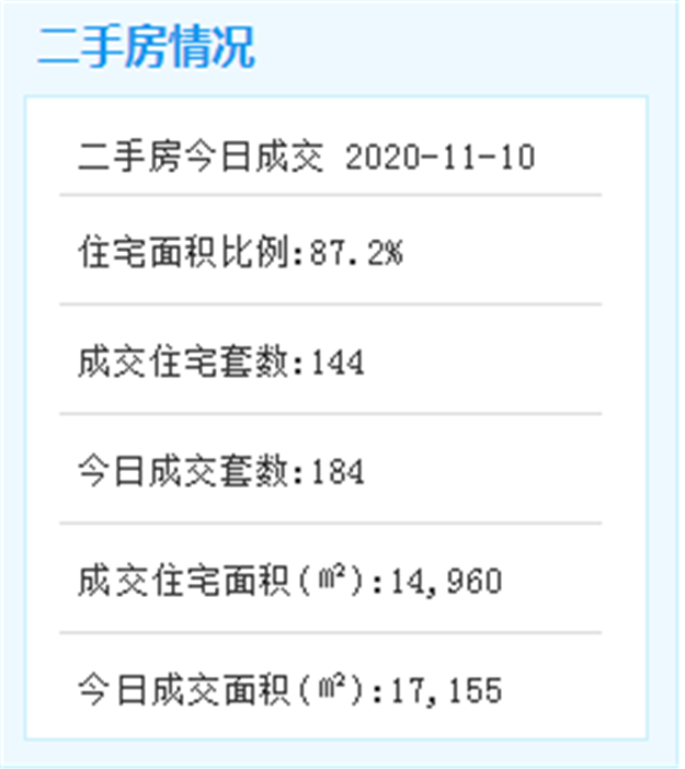 最新进展！厦门新体育中心主体桩基工程已完成总进度的71.8%！——九房网