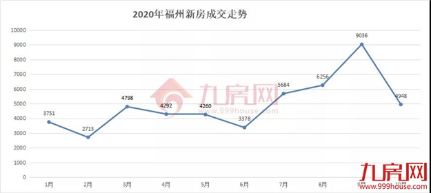 厦门房产,厦门房地产,厦门新房,九房网,厦门房产 厦门房产,厦门房地产,厦门新房,九房网,厦门房产