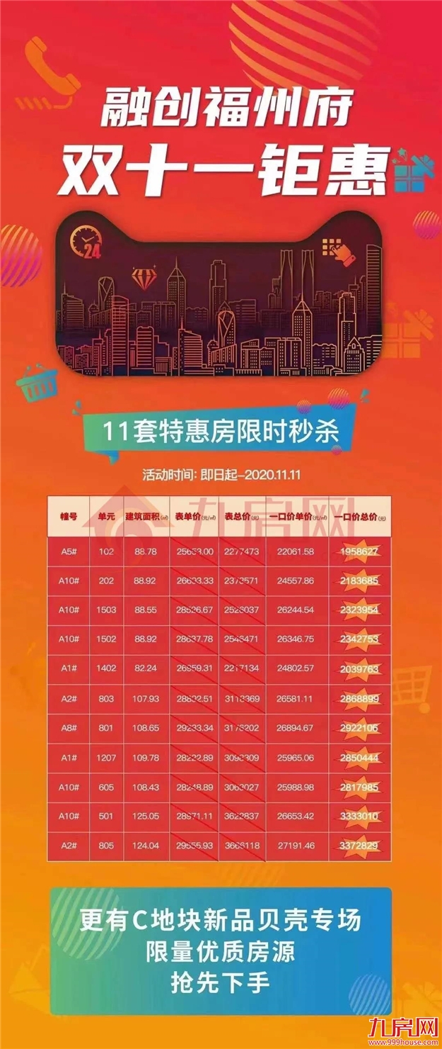 厦门房产,厦门房地产,厦门新房,九房网,厦门房产 厦门房产,厦门房地产,厦门新房,九房网,厦门房产