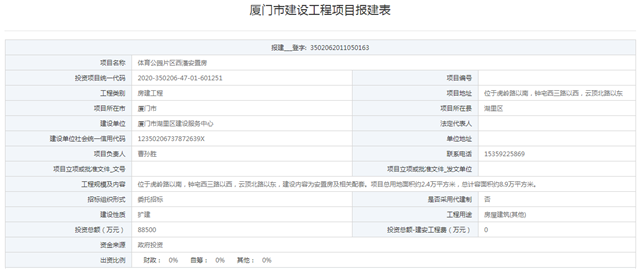 厦泉20分钟直达！厦漳泉城市联盟路即将全线通车！——九房网