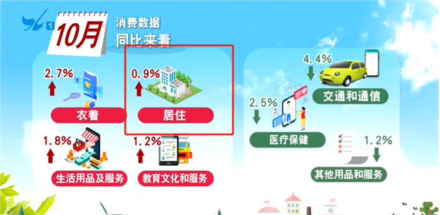 房屋征收突破100万平方米!马銮湾新城百日攻坚再传捷报!——九房网