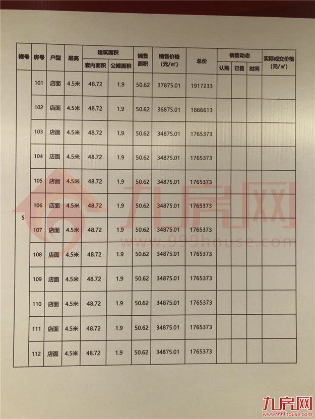 13021元/㎡起!交发沁芳轩首期认筹今日启动!本周日开盘!——九房网 13021元/㎡起!交发沁芳轩首期认筹今日启动!本周日开盘!——九房网