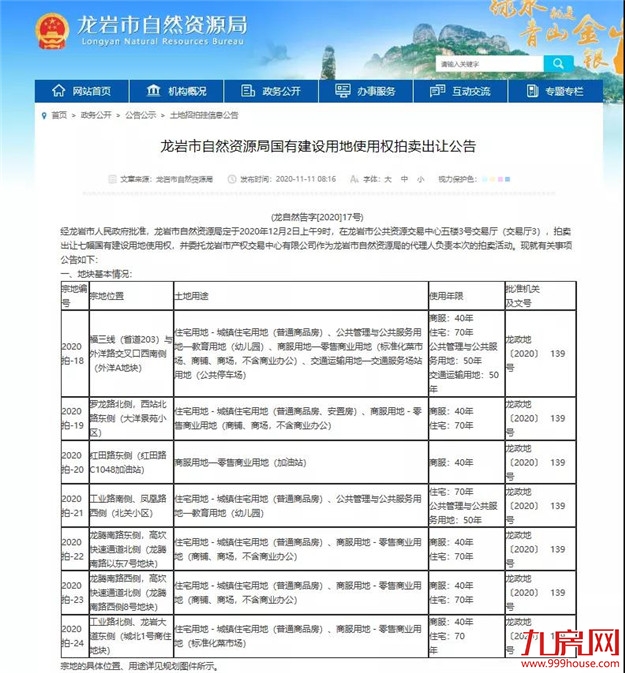 重磅!最高起拍楼面价5304元/㎡!12月2日,龙岩6幅宅地出让!——九房网 重磅!最高起拍楼面价5304元/㎡!12月2日,龙岩6幅宅地出让!——九房网
