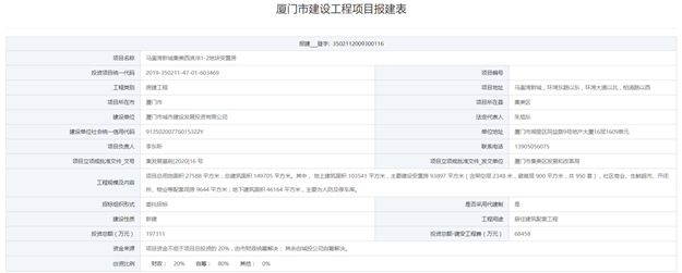 马銮湾新城集美西滨安置房报建建1368套总投约28.5亿——九房网