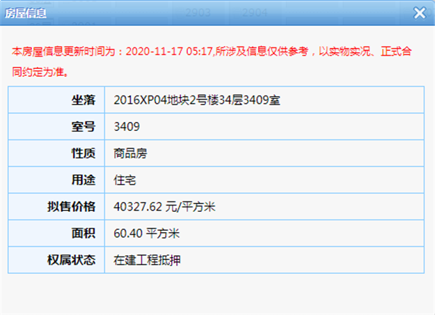 最低3.4万/㎡！最高4万/㎡ 融侨·铂樾府196住宅获批预售——九房网