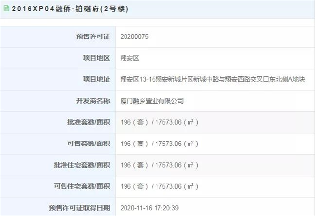 584.1亿元！厦门105个省重点在建项目提前完成年度计划！——九房网