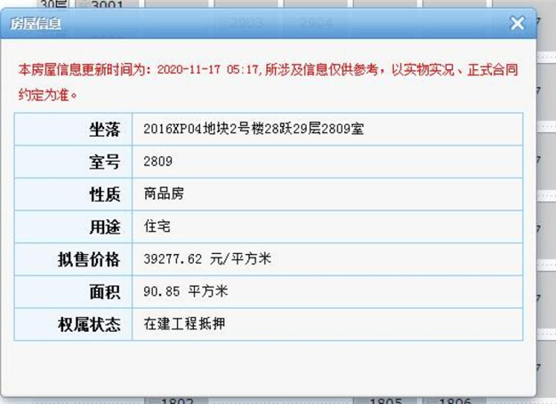 最低3.4万/㎡！最高4万/㎡ 融侨·铂樾府196住宅获批预售——九房网
