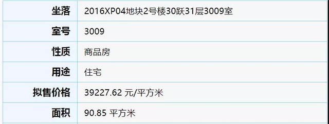 584.1亿元！厦门105个省重点在建项目提前完成年度计划！——九房网