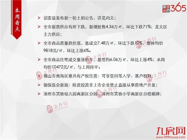 厦门房产,厦门房地产,厦门新房,九房网,厦门房产