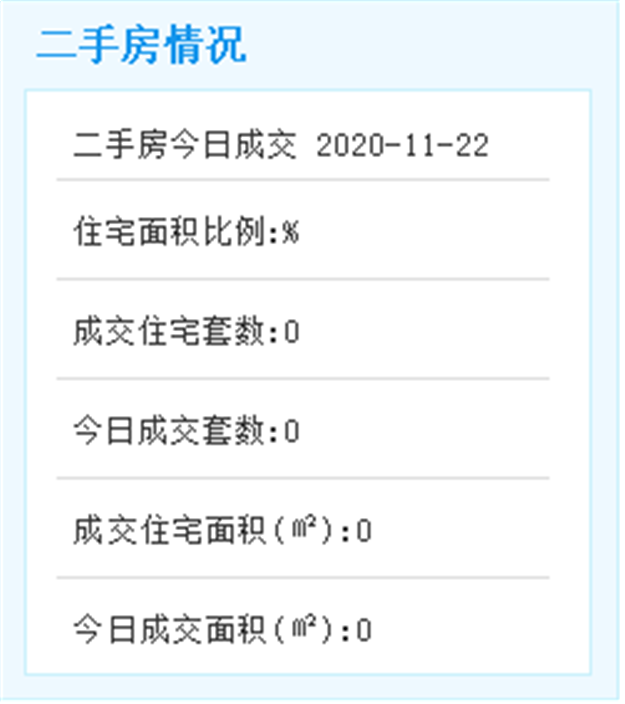 全球单体建筑面积最大高科技电子厂房传来新进展——九房网 全球单体建筑面积最大高科技电子厂房传来新进展——九房网