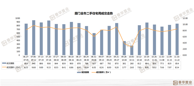 厦门房产,厦门房地产,厦门新房,九房网,厦门房产 厦门房产,厦门房地产,厦门新房,九房网,厦门房产