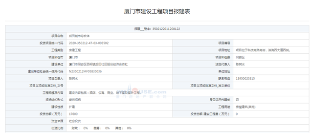 43020元/㎡!6.11万/㎡!上周楼市量价齐飞,同安登顶榜首!——九房网 43020元/㎡!6.11万/㎡!上周楼市量价齐飞,同安登顶榜首!——九房网
