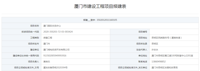 43020元/㎡!6.11万/㎡!上周楼市量价齐飞,同安登顶榜首!——九房网 43020元/㎡!6.11万/㎡!上周楼市量价齐飞,同安登顶榜首!——九房网