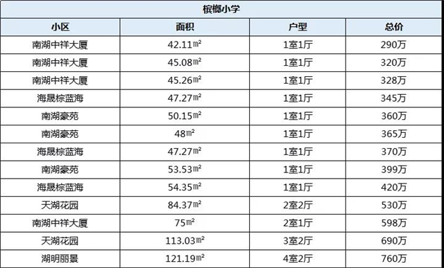 厦门房产,厦门房地产,厦门新房,九房网,厦门房产 厦门房产,厦门房地产,厦门新房,九房网,厦门房产