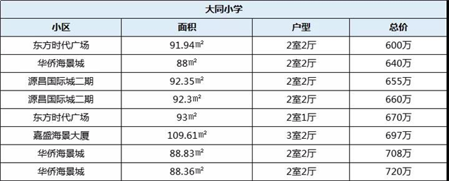 厦门房产,厦门房地产,厦门新房,九房网,厦门房产 厦门房产,厦门房地产,厦门新房,九房网,厦门房产