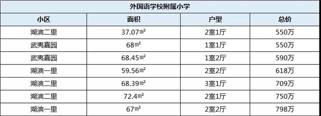厦门房产,厦门房地产,厦门新房,九房网,厦门房产 厦门房产,厦门房地产,厦门新房,九房网,厦门房产