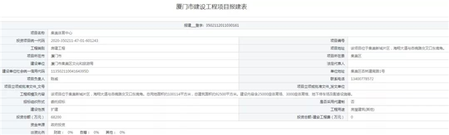 2.81亿!住宅拿下大明广场!集美新城又一新地标诞生!——九房网 2.81亿!住宅拿下大明广场!集美新城又一新地标诞生!——九房网