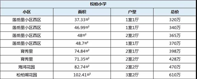 厦门房产,厦门房地产,厦门新房,九房网,厦门房产 厦门房产,厦门房地产,厦门新房,九房网,厦门房产