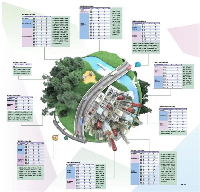 2020年国家中心城市指数报告发布 厦门多领域上榜! ——九房网