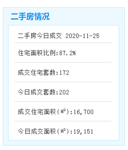 随金鸡筑巢！四个影视项目落地湖里！20亿元资金“牵手”同安影视产业——九房网