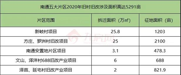 厦门房产,厦门房地产,厦门新房,九房网,厦门房产 厦门房产,厦门房地产,厦门新房,九房网,厦门房产