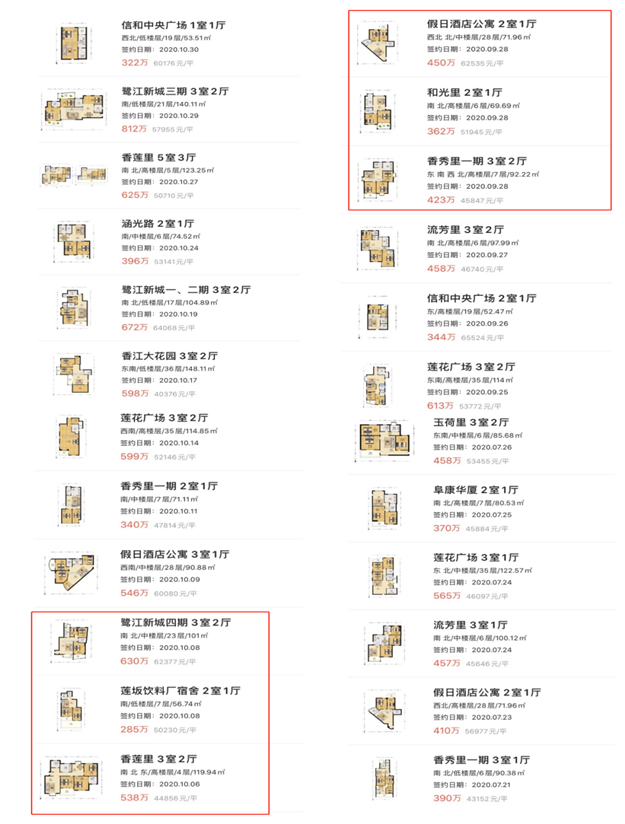 厦门房产,厦门房地产,厦门新房,九房网,厦门房产 厦门房产,厦门房地产,厦门新房,九房网,厦门房产