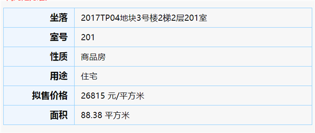 26815元/㎡起保利·阅云台490套住宅获批——九房网