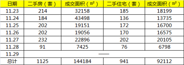 最后收官!湖里东部泥金社旧村改造项目启动!——九房网 最后收官!湖里东部泥金社旧村改造项目启动!——九房网