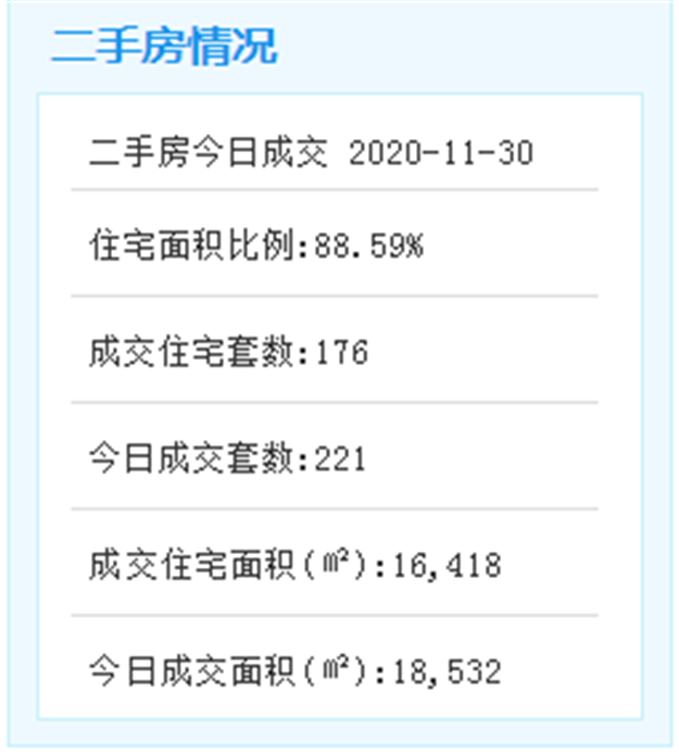 总建41万平！佳美安置房首栋建筑封顶！21栋2716户配套1所幼儿园——九房网