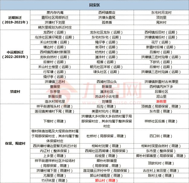 厦门房产,厦门房地产,厦门新房,九房网,厦门房产 厦门房产,厦门房地产,厦门新房,九房网,厦门房产